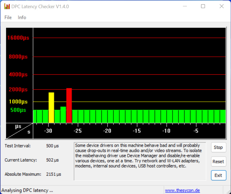 Win11 latency